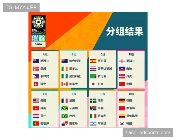 2026世界杯48支球队分12个小组赛制怎么安排