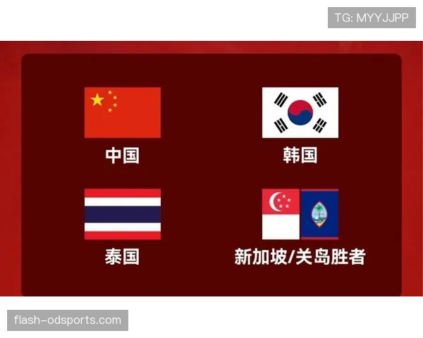 2026世界杯小组第三出线规则怎么计算排名