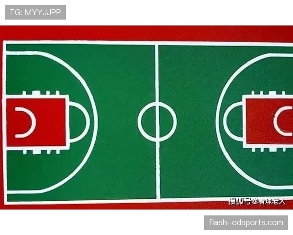 理解篮球规则差异：为何FIBA与NBA的判罚标准不同