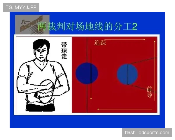 篮球规则详解：发球违例判定的具体依据
