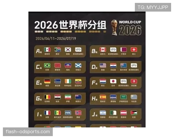 2026世界杯东道主球队谁最有可能晋级八强