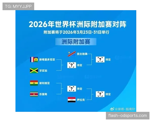 民主刚果冲击2026世界杯预选赛赛程分析 能否创造历史晋级正赛 民主刚果冲击2026世界杯预选赛赛程分析 能否创造历史晋级正赛