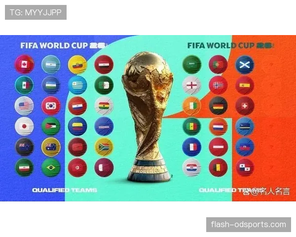 2026世界杯规则大全一文看懂